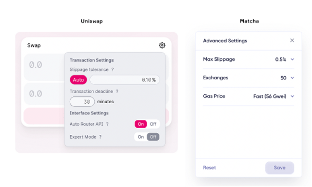 Slippage là gì? Nguyên nhân, ví dụ thực tế và cách giảm trượt giá khi giao dịch
