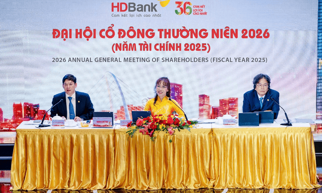 HDBank đặt kế hoạch lợi nhuận tăng 41%, quy mô tiệm cận 1,2 triệu tỷ đồng