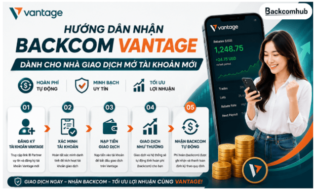 Cách nhận Backcom Vantage tự động: Hướng dẫn tối ưu tỷ lệ hoàn phí cao nhất