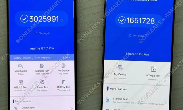 Mẫu điện thoại Trung Quốc vượt mặt iPhone 16 Pro Max, đạt điểm benchmark hiệu năng cao gấp đôi