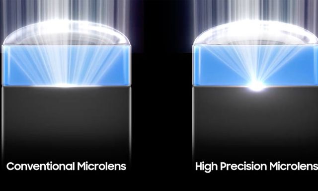 Samsung ra mắt cảm biến 200MP nhỏ nhất thế giới, dự kiến dùng trên OPPO Find X9 Pro