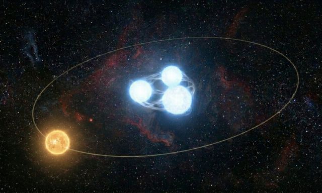 Phát hiện hệ bốn sao TIC 120362137: Vũ điệu chật chội phá vỡ các giới hạn vật lý thiên văn