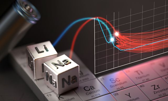 Dùng siêu máy tính tìm ra cách cải thiện pin sodium-ion, có tiềm năng ứng dụng vào xe điện