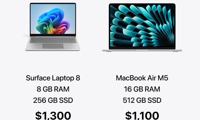 Tôi đã sống đến lúc thấy laptop Windows cấu hình kém hơn nhưng lại đắt hơn cả MacBook