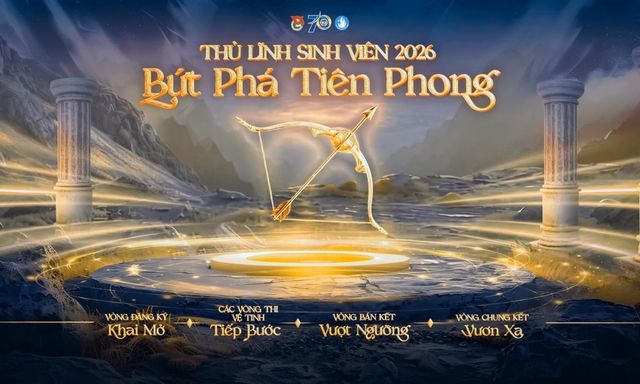 Cuộc thi lãnh đạo sinh viên xây lại từ đầu
