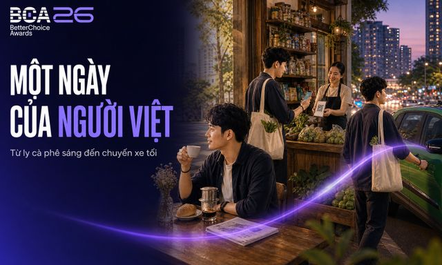 Một ngày của người Việt: Từ ly cà phê sáng đến chuyến xe tối, có bao nhiêu thương hiệu Việt đi cùng bạn?