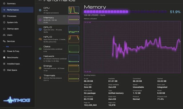 Cha đẻ Task Manager của Windows dùng Vibe-coding viết lại chính Task Manager sau 31 năm: Riêng bản đặc tả đã dài 107 trang
