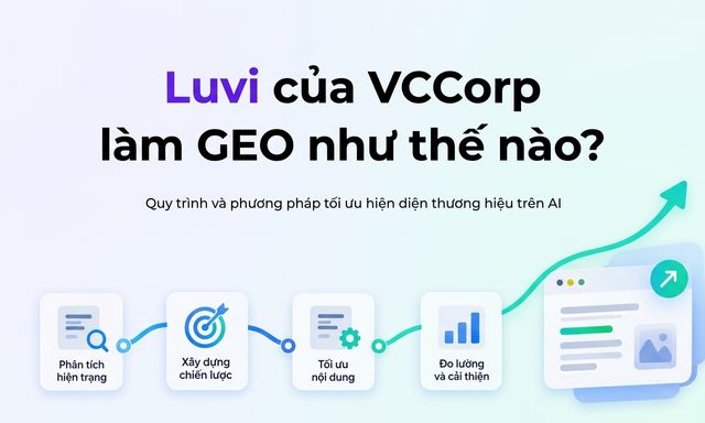Luvi GEO giúp doanh nghiệp Việt không “biến mất” khi người dùng chuyển sang hỏi AI