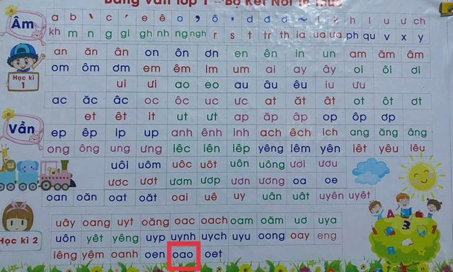 Vần tiếng Việt khiến phụ huynh 