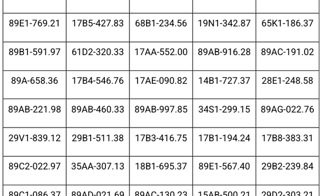 Công an đề nghị 580 chủ phương tiện sau nhanh chóng nộp phạt nguội theo Nghị định 168