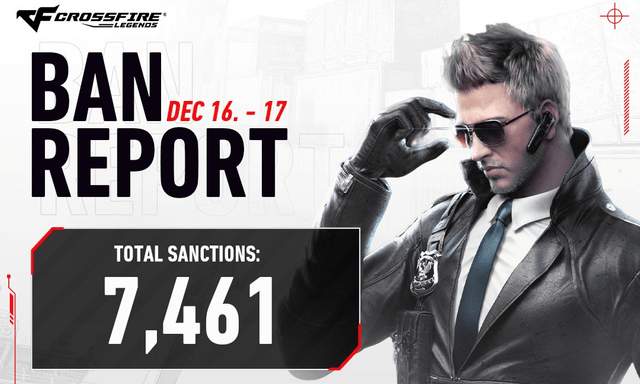 Crossfire Legends thẳng tay xử phạt lượng lớn hacker, quyết giữ game 