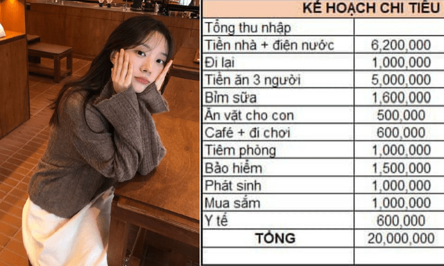 Bảng chi tiêu của cặp vợ chồng Hà Nội khiến ai xem cũng nể, không có “kẽ hở” nào nhưng phải lưu tâm 1 việc