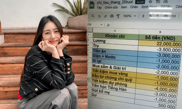 Bảng chi tiêu vừa đẹp của cô gái 25 tuổi, lương 22 triệu