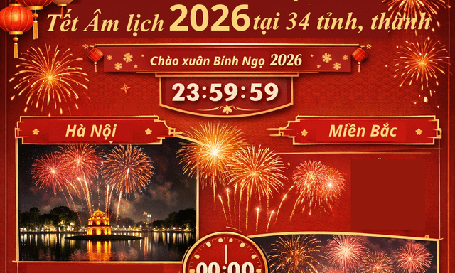 Danh sách các điểm bắn pháo hoa Tết Nguyên đán Bính Ngọ tại 34 tỉnh thành trên cả nước: Check ngay để lên lịch đi xem