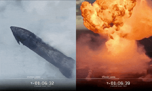 The Sun: Cảnh tên lửa SpaceX của Elon Musk nổ tung giữa đại dương
