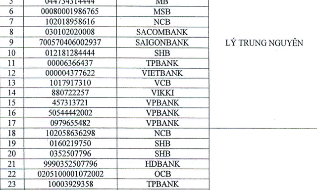 Người từng chuyển khoản vào 35 tài khoản VPBank, Agribank, ACB,... dưới đây khẩn trương đến công an trình báo
