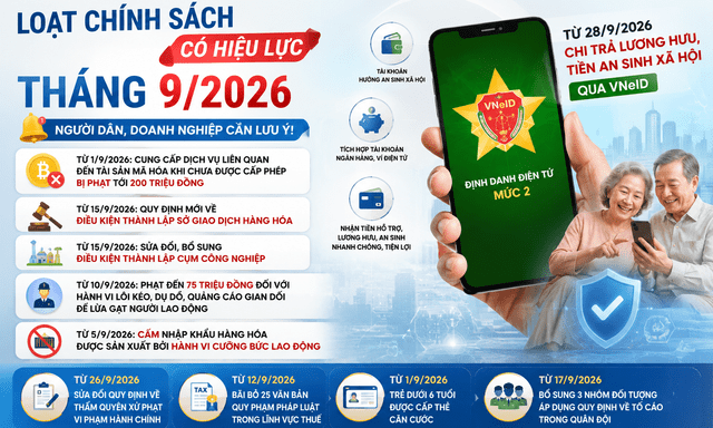 Loạt chính sách mới có hiệu lực từ tháng 9/2026: VNeID thêm quyền lợi đáng chú ý, nhiều hành vi bị phạt nặng