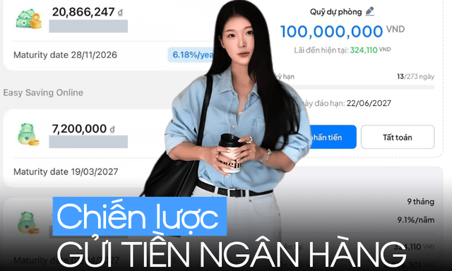 Cách gửi tiền ngân hàng của cô gái SN 1994 ở TP.HCM: 160 triệu chia thành 5 khoản ở 2 kỳ hạn, KHÔNG QUAN TÂM LÃI SUẤT