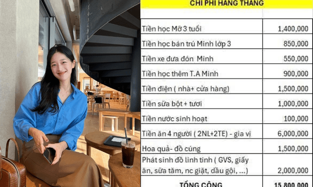 Bảng chi tiêu 