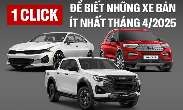 Top xe bán ít nhất Việt Nam tháng 4/2025: Accord, K5 và Mazda6 bán gộp lại chưa bằng số lẻ của Toyota Camry