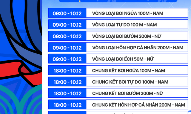 Đoàn Việt Nam có 