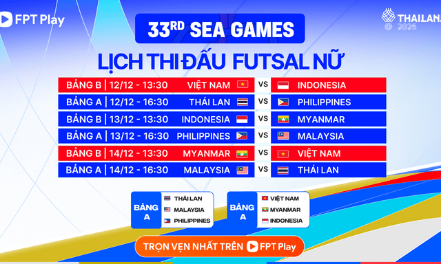 Futsal Việt Nam đối đầu Indonesia 