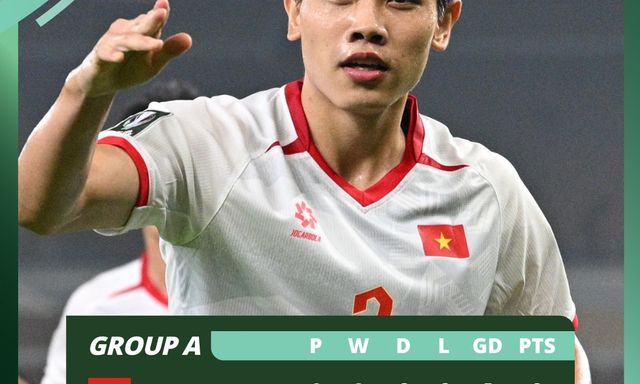 Chủ tịch VFF: “U23 Việt Nam đã làm được điều mà ngay cả ĐTQG cũng chưa thể có”