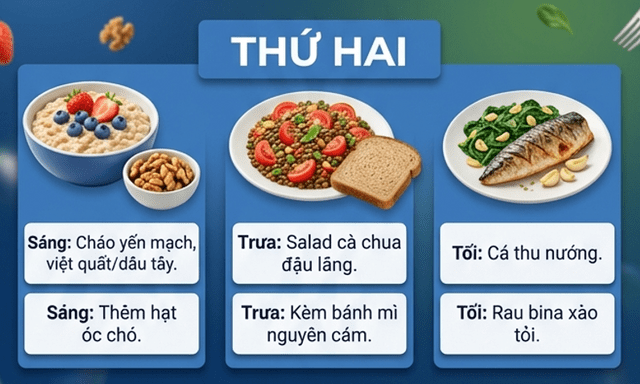 Bí mật chữa lành Thân – Tâm – Trí từ Địa Trung Hải: Người càng bận rộn càng dễ áp dụng, cả tuần an yên 