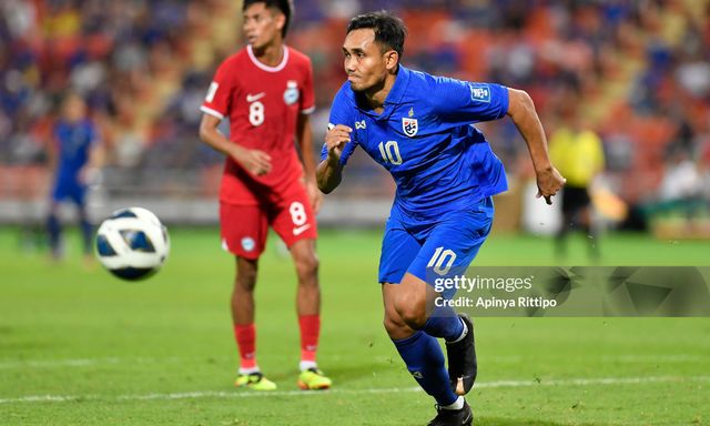 Tuyển Thái Lan bất ngờ triệu tập cựu tiền đạo Man City trước trận cầu 