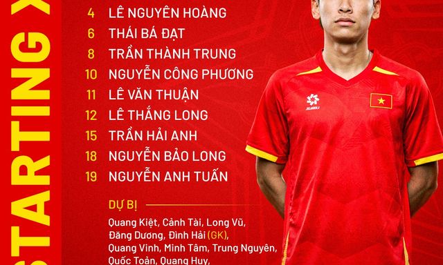 U23 Việt Nam so tài với U23 Thái Lan