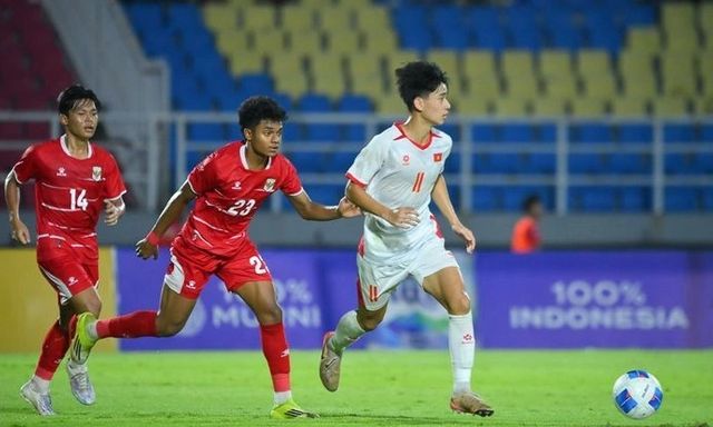 Lịch thi đấu của U17 Việt Nam tại giải U17 châu Á 2026