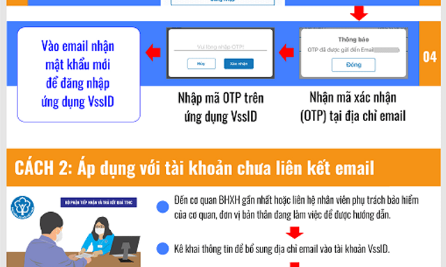 Bảo hiểm xã hội Việt Nam phát cảnh báo nóng tới toàn bộ người dân cả nước