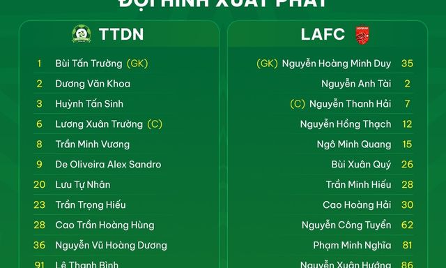 CLB Đồng Nai có thể lên hạng sớm