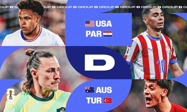 Lịch thi đấu World Cup ngày 13/6: Đội tuyển Mỹ giữa vô vàn câu hỏi