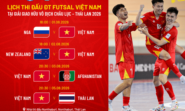 Việt Nam so tài với Nga