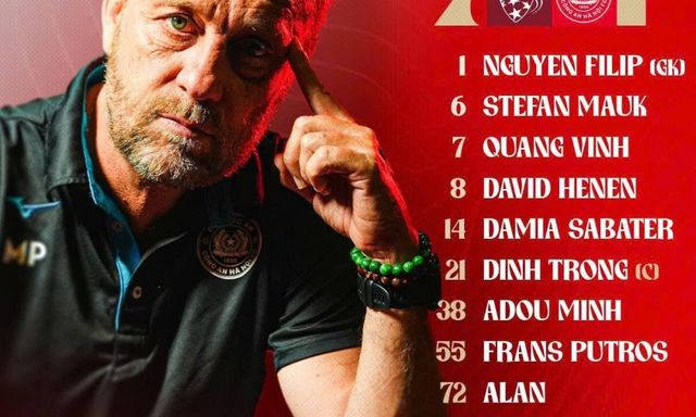 Adelaide United vs CAHN: Thử thách lớn cho đại diện Việt Nam