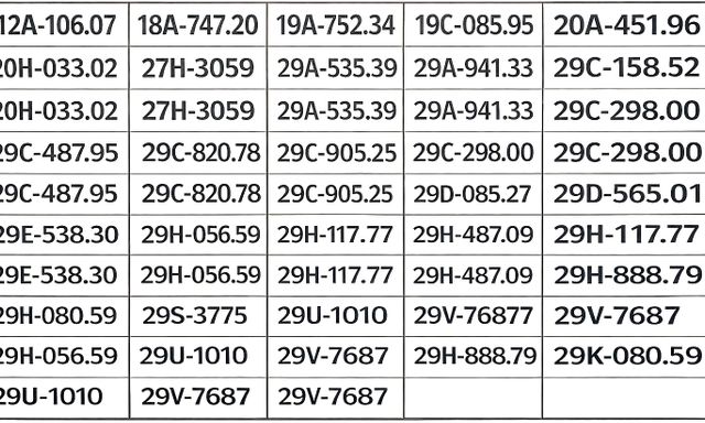 239 chủ xe có biển số sau nhanh chóng nộp phạt nguội theo Nghị định 168