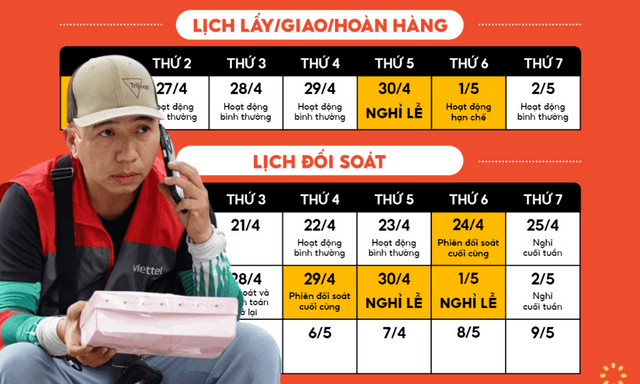 Chi tiết lịch giao nhận hàng dịp lễ 30/4 - 1/5 từ Viettel Post, J&T Express, Giao Hàng Nhanh,... 