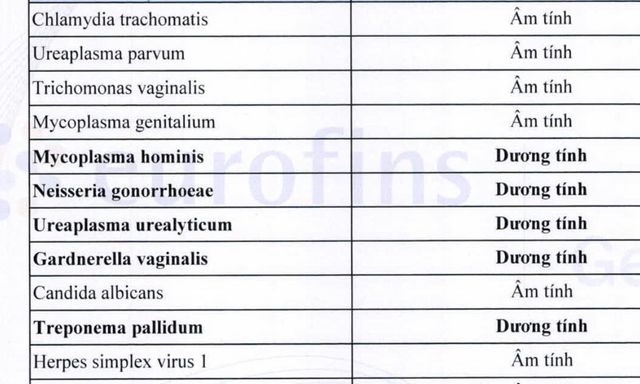 Mắc combo 5 bệnh tình dục chỉ sau 1 đêm!