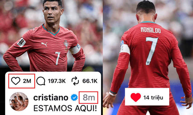 Không ai hot bằng Ronaldo trên mạng, bài đăng chưa đầy 5 tiếng đã hút 14 triệu like 