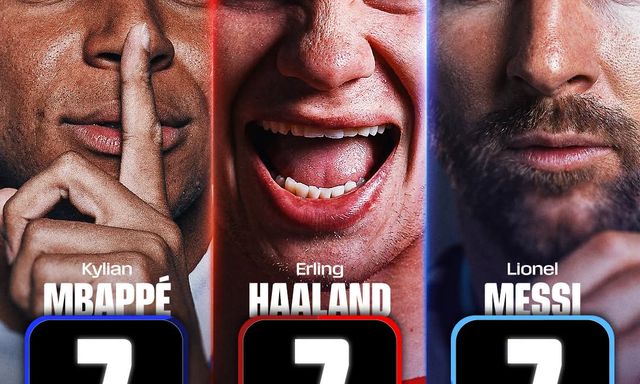 Nghẹt thở cuộc đua Chiếc giày vàng World Cup: Messi, Mbappe và Haaland cùng ghi 7 bàn 