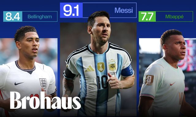 Vì sao Messi không ghi bàn mà vẫn được chấm điểm cao hơn Mbappe, Bellingham?