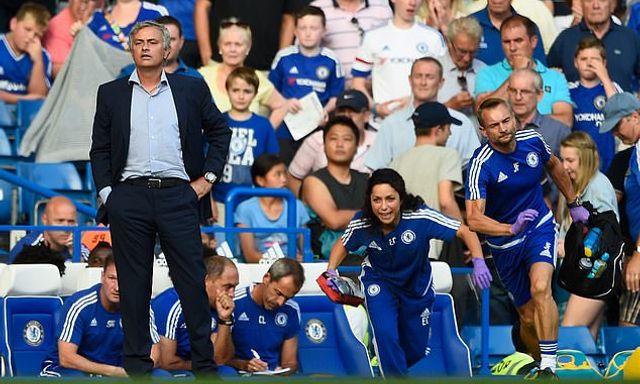 Mourinho 