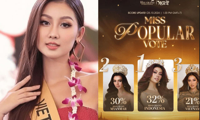 Sốc trước số tiền vote cho Quế Anh tại Miss Grand International: 31 tỷ vẫn out top?