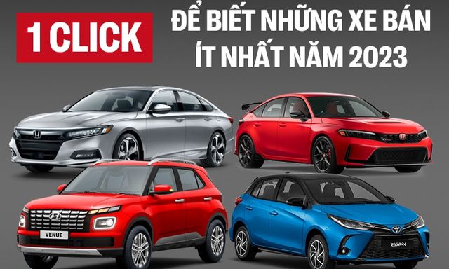 8/10 xe bán ít nhất năm 2023 tại Việt Nam là xe Nhật: Toyota chiếm một nửa