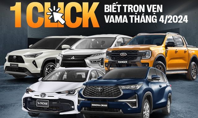 Toyota Yaris Cross bán chạy nhất, vượt Xforce, Innova Cross lần đầu lọt top 10, gấp 4 lần Custin và những điều đáng chú ý của top 10 xe bán chạy tháng 4/2024