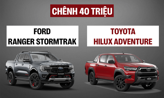 Chênh lệch 40 triệu đồng và đây là những điểm khác nhau giữa 2 phiên bản cao nhất Ford Ranger Stormtrak và Toyota Hilux Adventure mà bạn cần biết