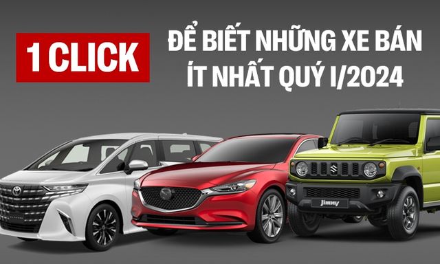 10 mẫu xe bán ít nhất tháng 7/2024: Suzuki chiếm gần nửa danh sách, Ertiga, Mazda6 bất ngờ bị điểm danh