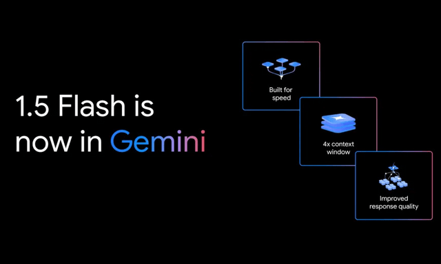 Google nâng cấp Gemini AI: Nhanh hơn, thông minh hơn và dễ tiếp cận hơn