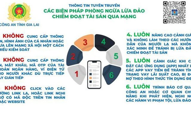 Công an chỉ rõ nguyên tắc 